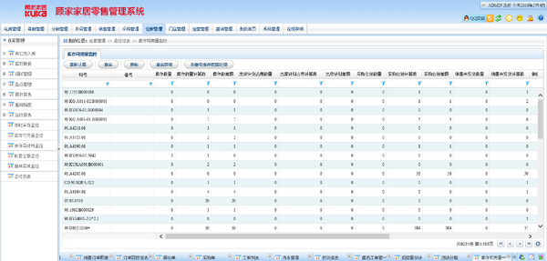 顾家家居家具CRM客户关系管理软件-供应链管理